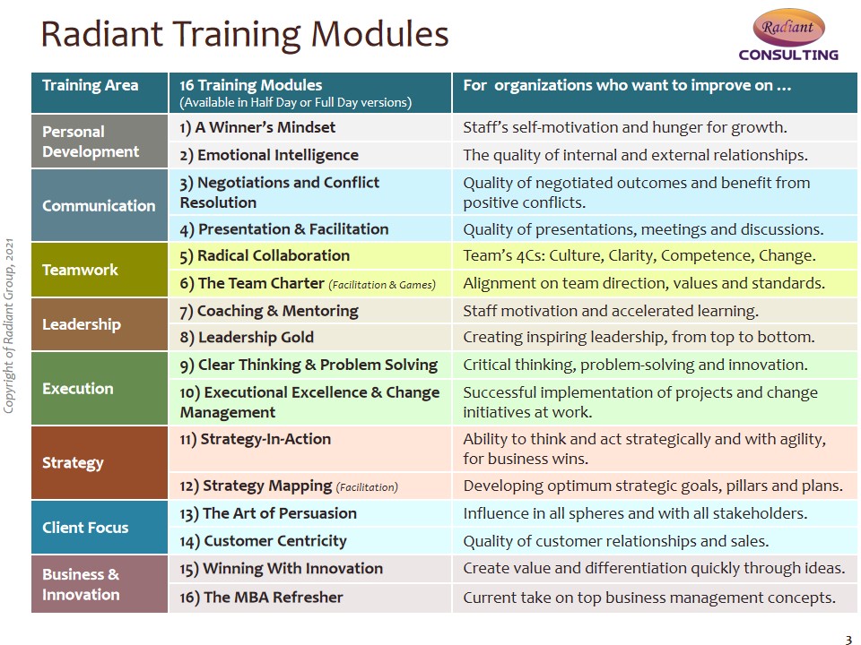 Slide3